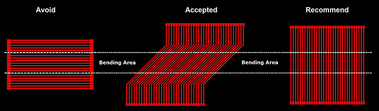 Rout Conductor Traces Perpendicular to Bending Axis