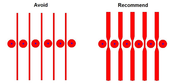 Maximise Line Widths